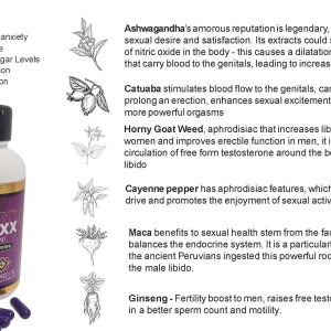 ExpandMaxx Male Enlargement 30’s