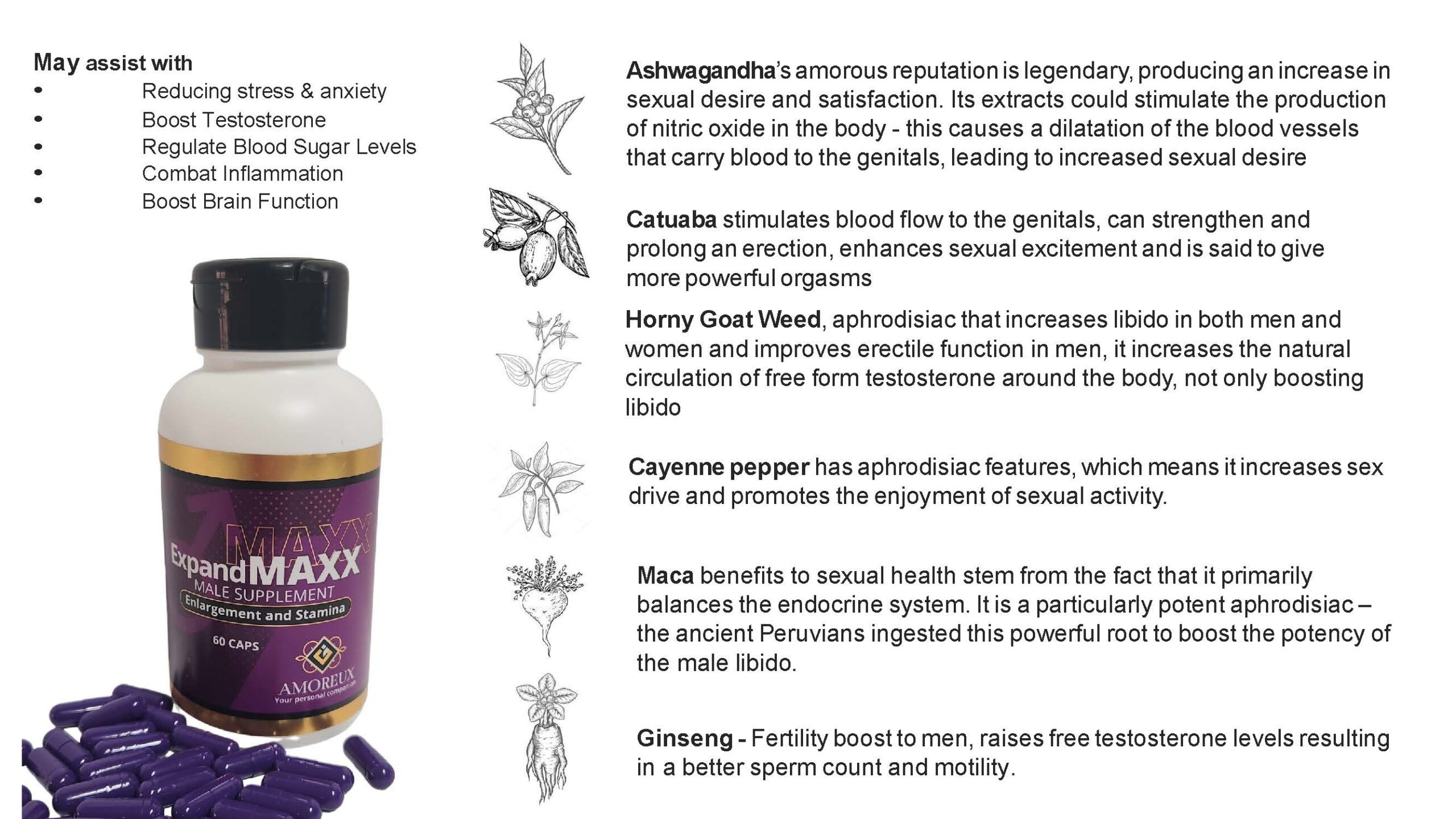ExpandMaxx Male Enlargement 60's - Image 2